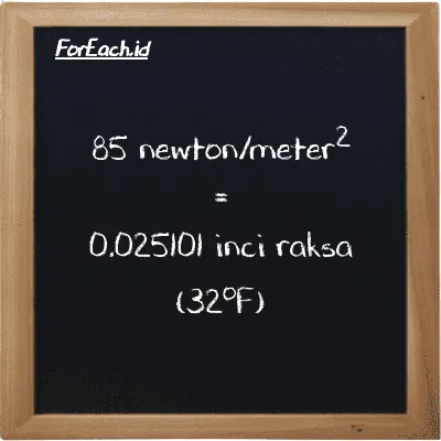 85 newton/meter<sup>2</sup> setara dengan 0.025101 inci raksa (32<sup>o</sup>F) (85 N/m<sup>2</sup> setara dengan 0.025101 inHg)